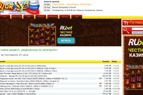 Kraken com darknet
