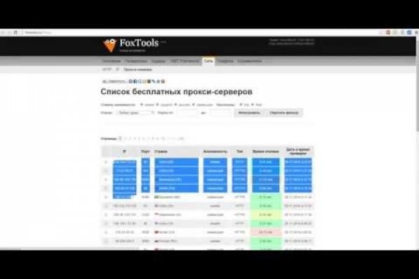 Ссылки зеркала на kraken kraken dark link